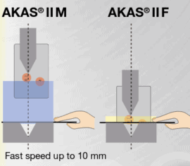 OEM AKAS-3 and 3P Laser Safety System – Press Brake Safety