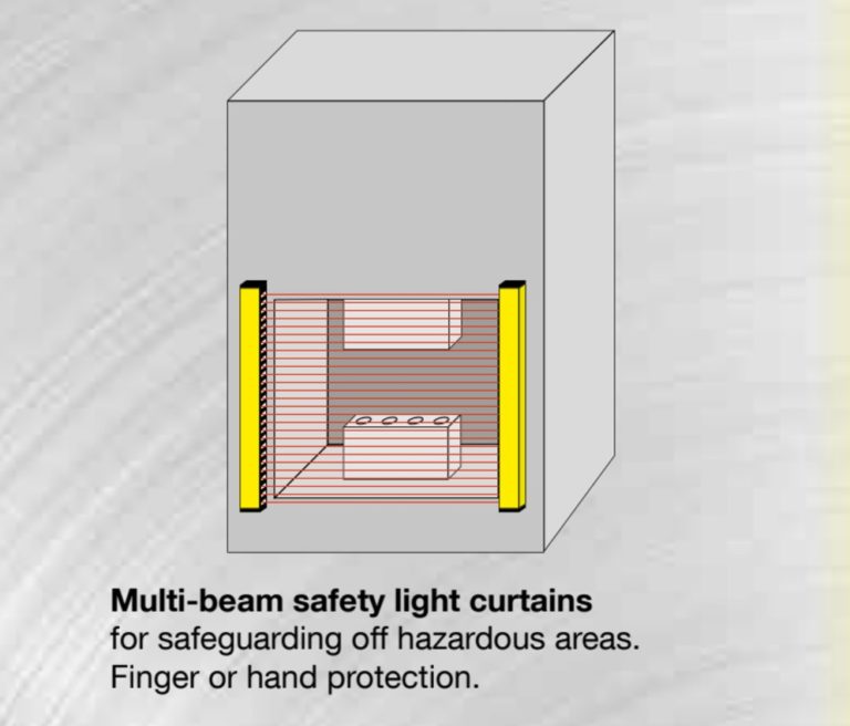 Light Curtains Press Brake Safety